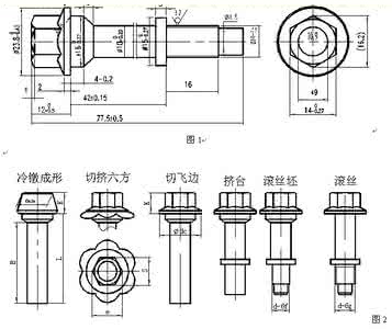 冷镦成形工艺,用贝思润冷镦成型油 冷镦成形工艺,用贝思润冷镦成型油